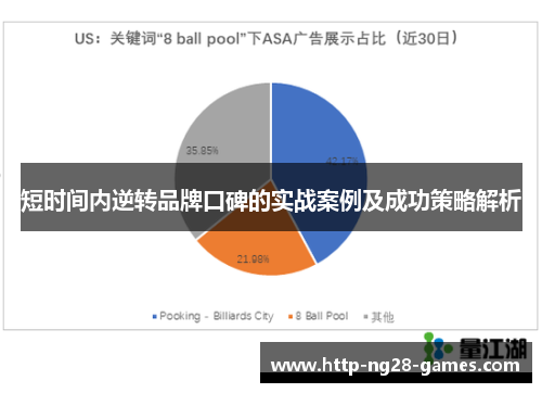 短时间内逆转品牌口碑的实战案例及成功策略解析