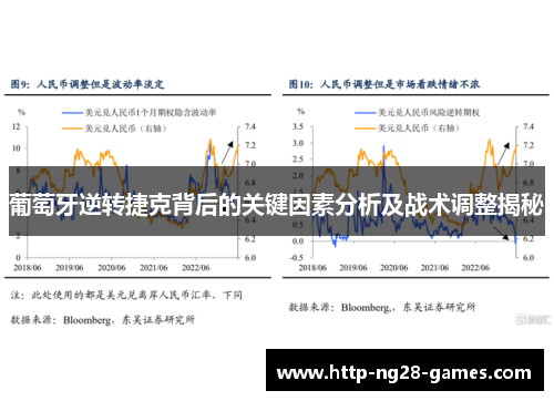 葡萄牙逆转捷克背后的关键因素分析及战术调整揭秘